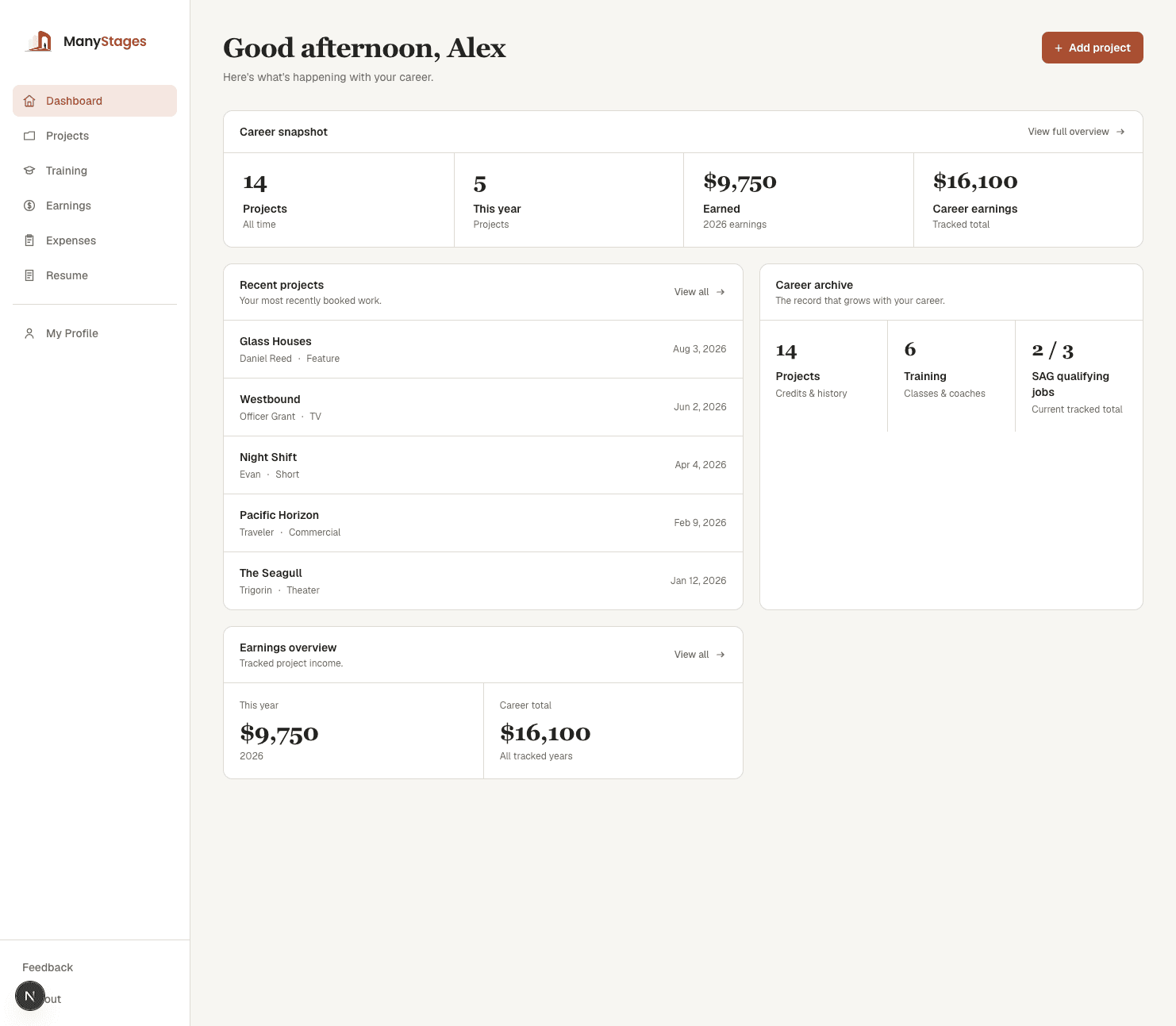 ManyStages actor dashboard showing career projects, earnings, and training